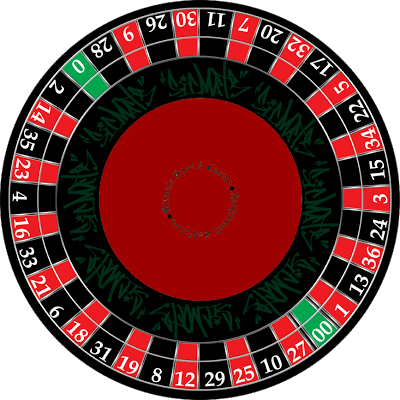 electronic roulette with double zero images
